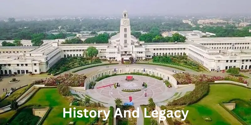 History & Legacy of BITS Rajasthan