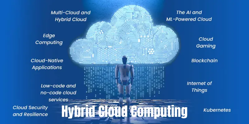 Hybrid Cloud And Edge Computing Of Top 10 Tech Trends